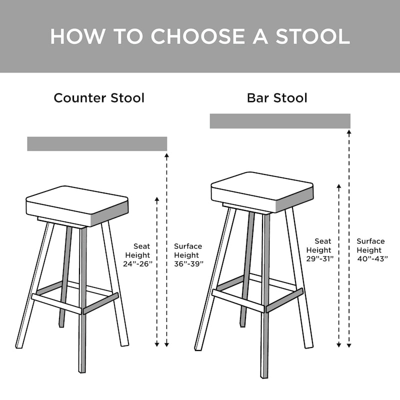 Tabouret de comptoir Lancaster avec dossier